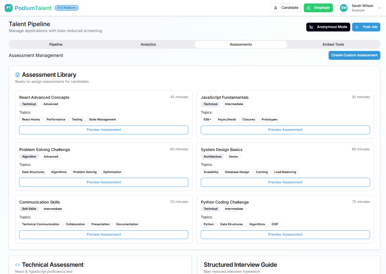 Employer Assessments Library